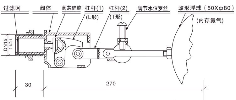 不锈钢浮球阀结构图